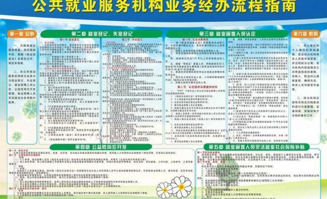 职引未来 2026届毕业生您有一份就业须知请查收！